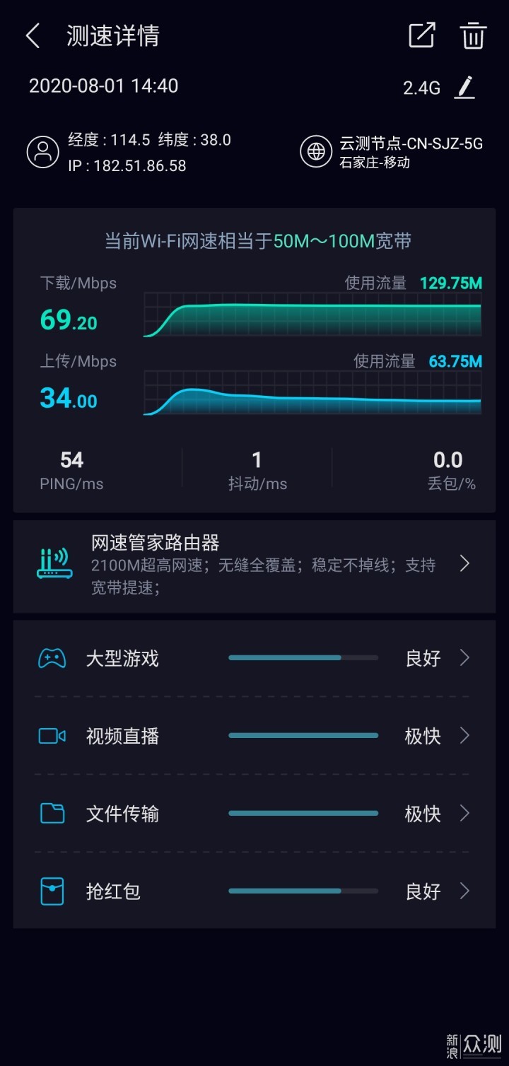 WiFi6搭配mesh分布式，360给出路由器最强方案_新浪众测