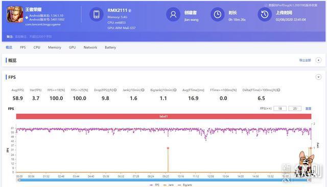 realme 真我V5 5G手机评测；天玑720性能出色 _新浪众测