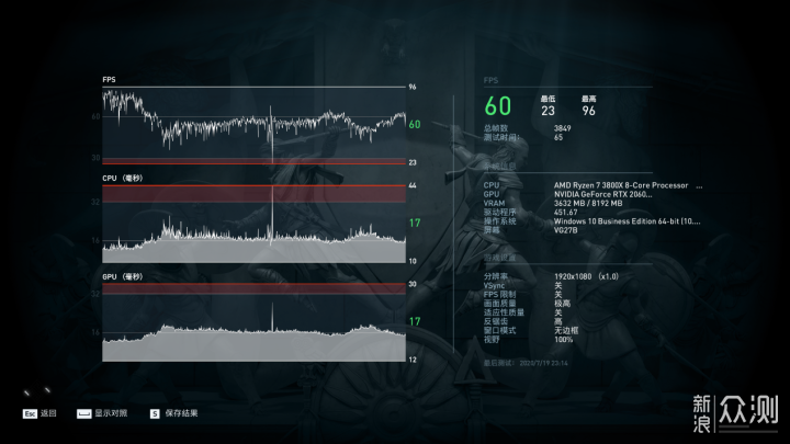 技嘉RTX2060 SUPER GAMING OC 3X显卡装机评测_新浪众测