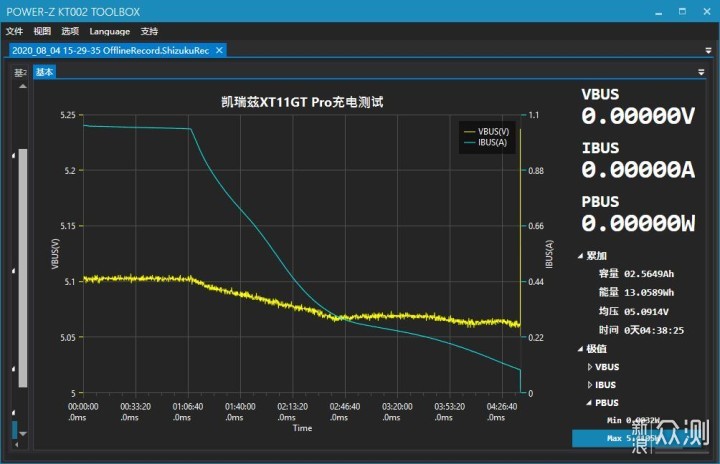 战术户外新秀，凯瑞兹XT11GT Pro体验_新浪众测