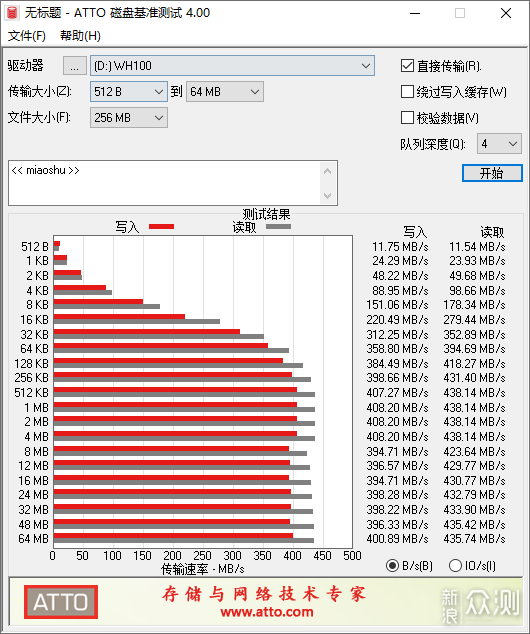 奥睿科WH100固态硬盘评测：国风与科技的碰撞_新浪众测