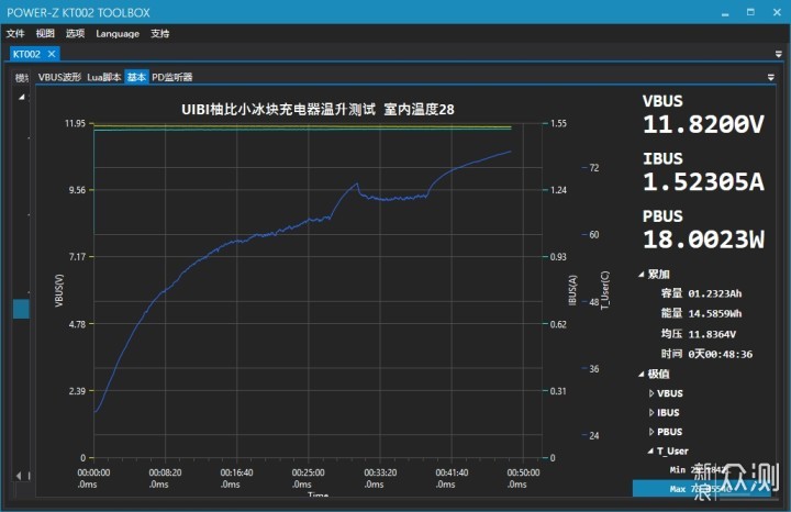 一款可以把玩的充电器，UIBI柚比小冰块体验_新浪众测