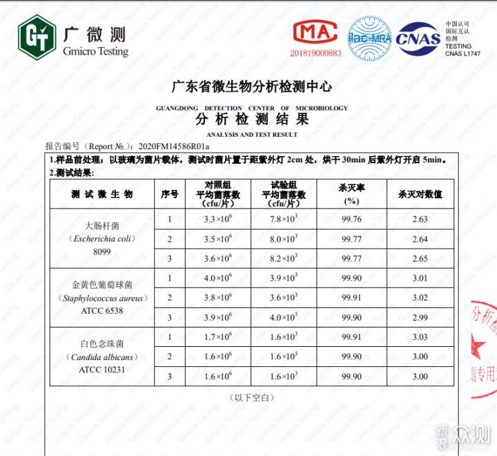 厨房中最脏的地方竟是这，砧板杀菌刻不容缓！_新浪众测