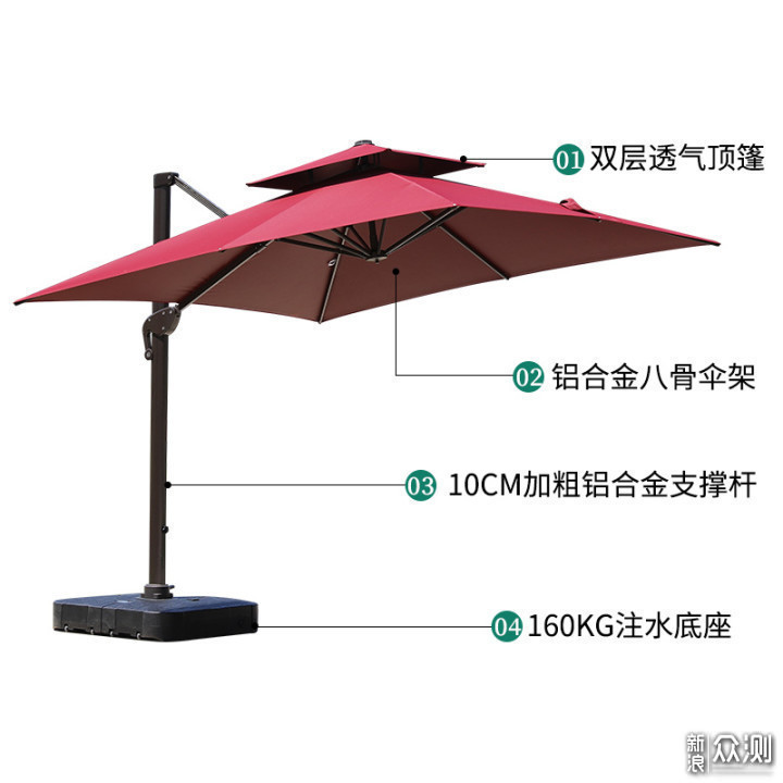 阳台遮阳布如何选择最省心？_新浪众测