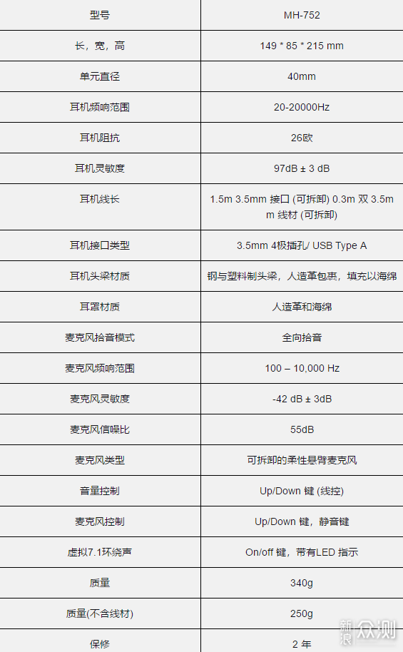 追求卓越 与众不同——酷冷至尊MH752耳机_新浪众测