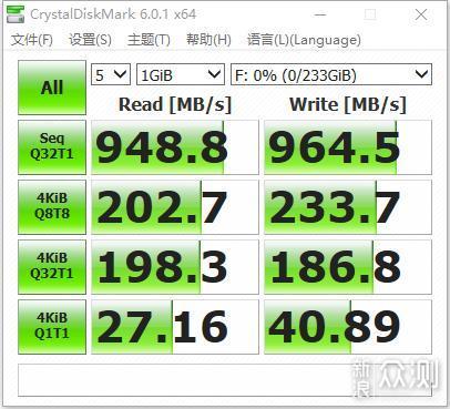 读写速度达到10Gbps，M.2硬盘盒实力不弱_新浪众测