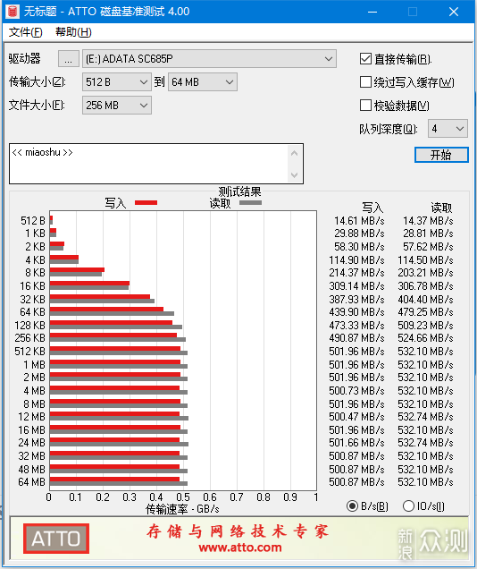 30克500G移动固态硬盘-威刚SC685P_新浪众测