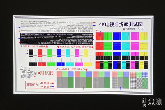 大墙何必浪费在小电视机上，明基W1700M投影仪_新浪众测