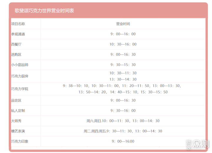 这样的巧克力小镇给我来一打，离杭州非常近_新浪众测