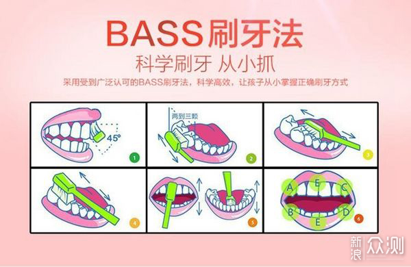 【健康清新一整天】贝医生巴氏牙刷、牙膏体验_新浪众测