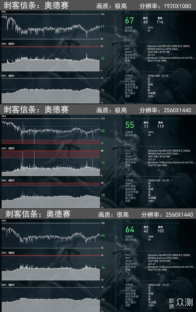 体验把RGB主机放在脚边的感觉_新浪众测