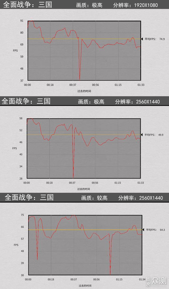 体验把RGB主机放在脚边的感觉_新浪众测