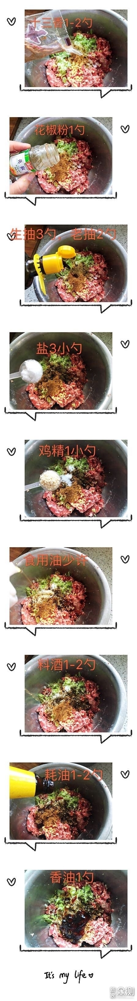 简单三步，教你做出香喷喷的千层牛肉饼_新浪众测