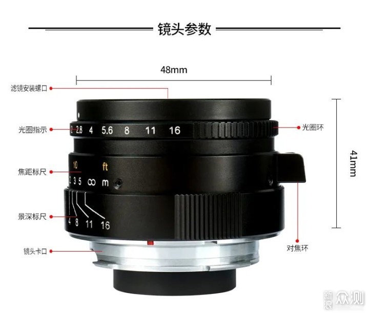 七工匠35mm F2.0 手动定焦镜头【详细评测】_新浪众测
