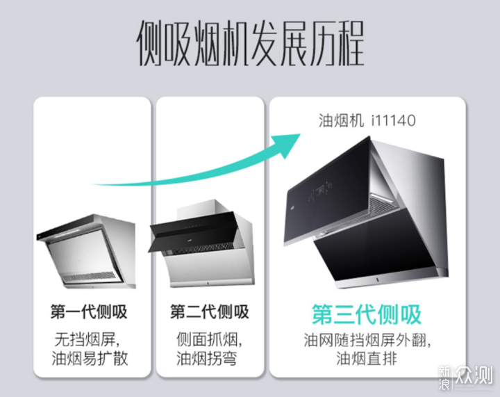 强悍性能、犀利价格—华帝i11140烟灶套装评测_新浪众测