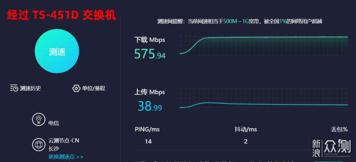 网口不够用？一招教你将 NAS 变身虚拟交换机_新浪众测