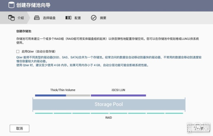 还是X86 NAS香！QNAP 451D中国特别款全面解析_新浪众测