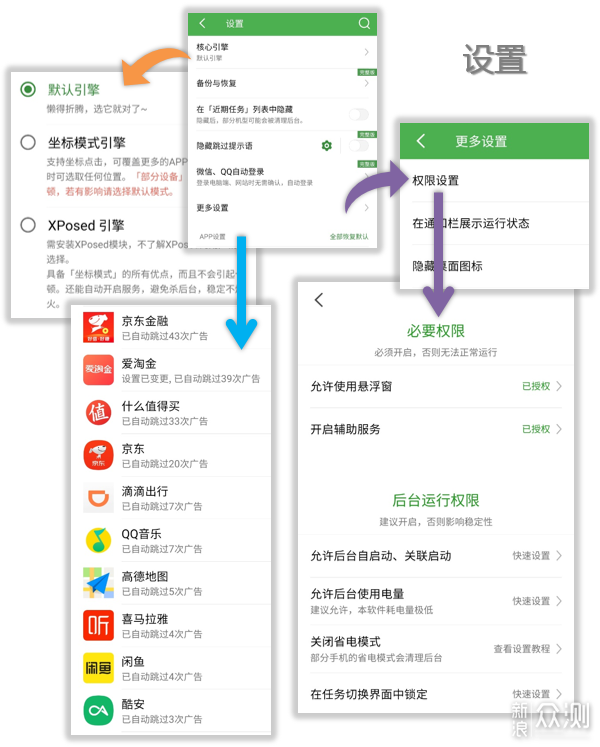 一个App缓解手机卡顿？轻启动！_新浪众测