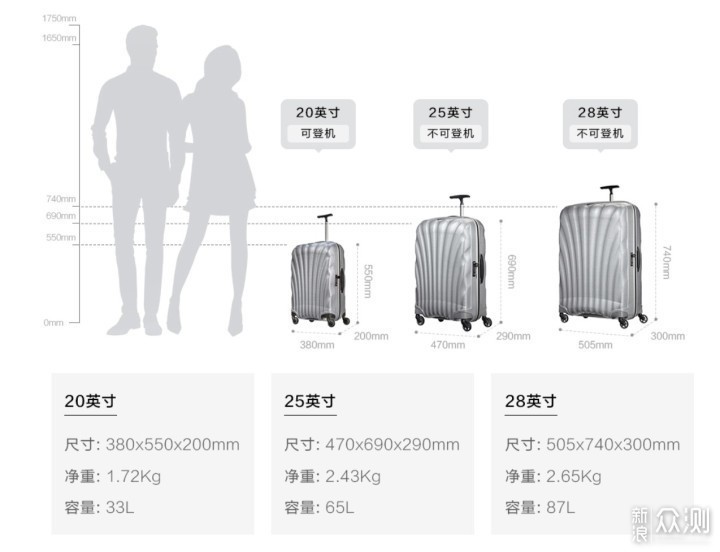 #初秋#从入门到放弃：ITX小钢炮装机指南 _新浪众测