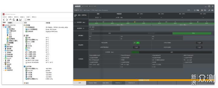 来自X框架的诱惑 剁手系列 九州风神360EXRGB_新浪众测