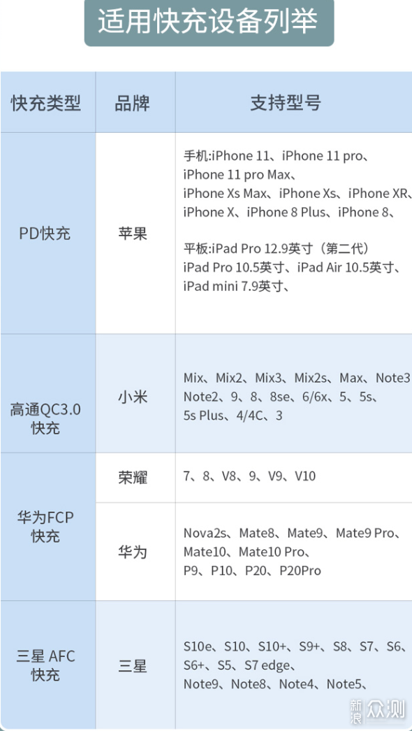 从DIY显示器开始，打造一个小小的娱乐空间_新浪众测