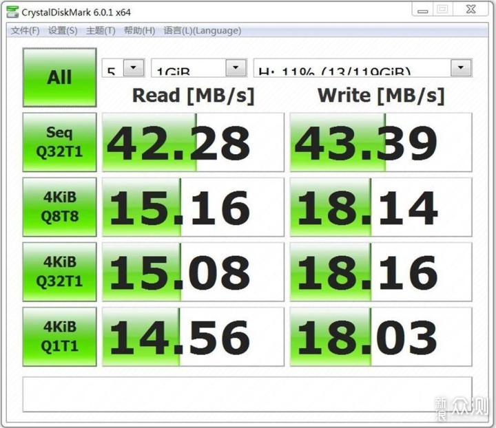 ORICO工业级USB3.0集线器 满足多种场景使用_新浪众测