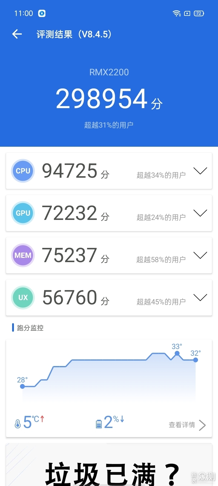 性价比最高的5G手机——realme 真我V3体验_新浪众测