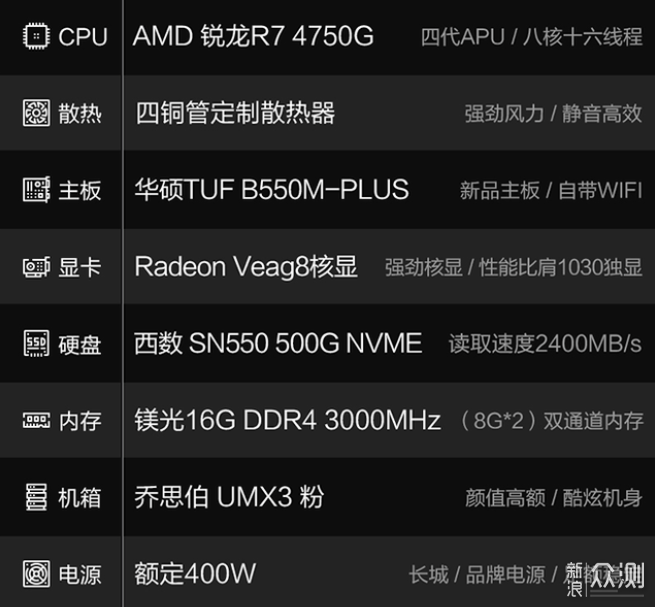 定制主机不求人，IPASON攀升AMD 4750G 评测_新浪众测