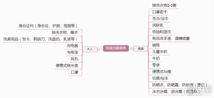 旅行必备！这款好物分分钟解决旅游喝水难题！_新浪众测