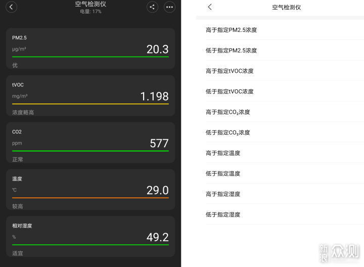 两个“懒癌晚期”的智能家—全屋搭建万字分享_新浪众测