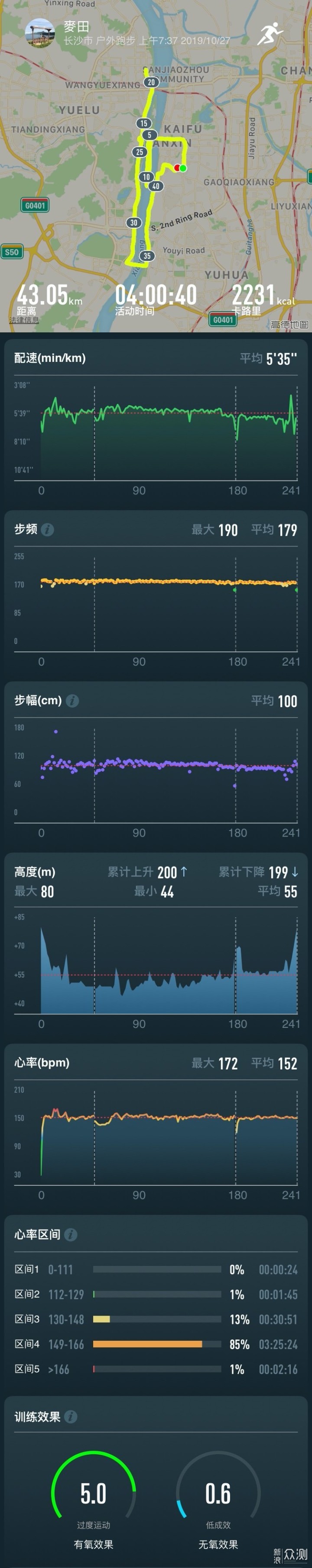 国货之光—高驰Coros APEX Pro户外竞速手表_新浪众测