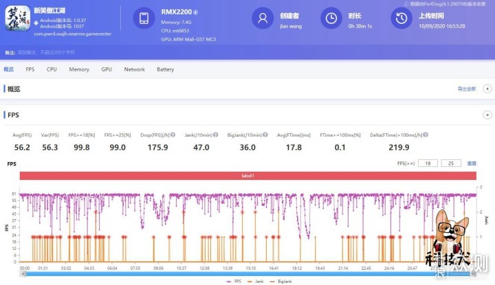 realme 真我V3评测：2020年值得买的5G千元机_新浪众测