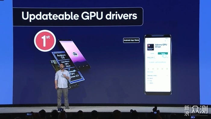 高通宣布GPU驱动可以单独更新