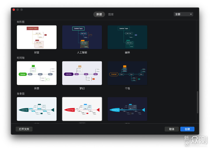 Mac必装软件，百分百提高Mac使用效率_新浪众测