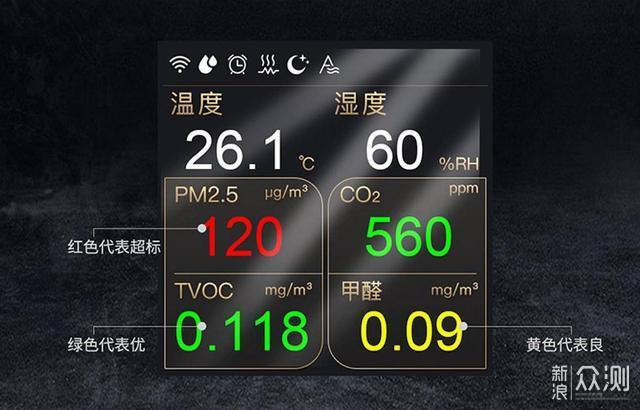 EBC空气环境机：比新风空调更全能，守护健康_新浪众测