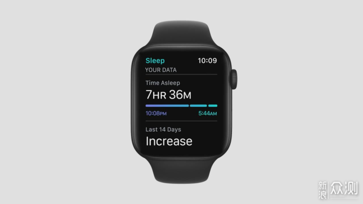 苹果发布新款Apple Watch，有哪些亮点和遗憾?_新浪众测