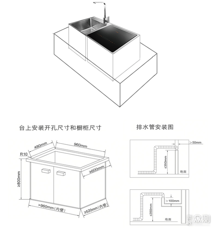 神器or鸡肋？详解水槽洗碗机到底值不值得买_新浪众测