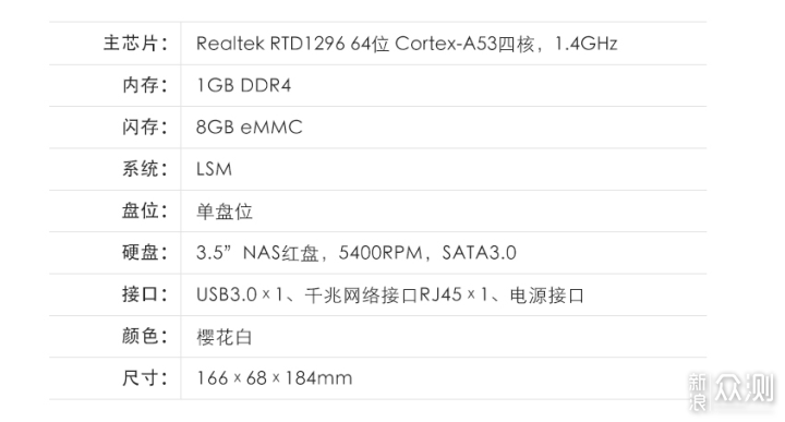 有网络就能轻松上手的NAS，太适合入门用户啦_新浪众测