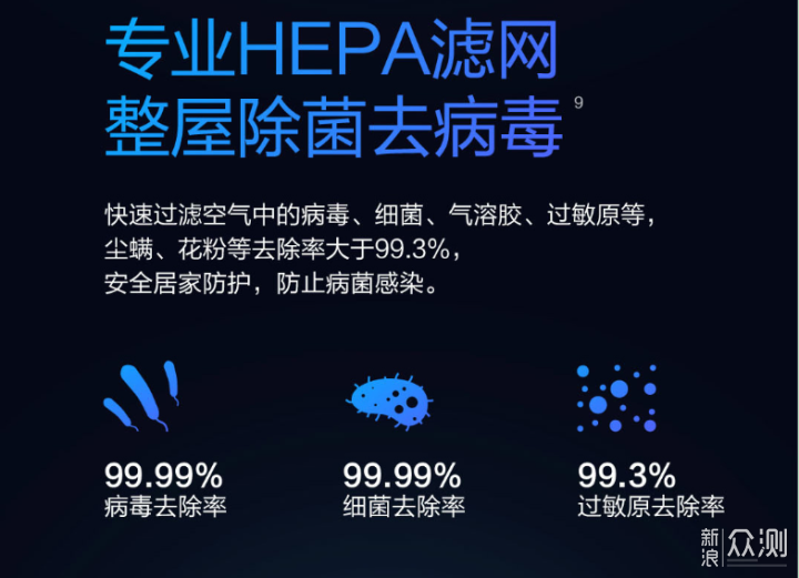 会走的空净——科沃斯空气净化机器人沁宝Andy_新浪众测