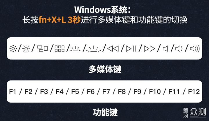 另类不一样的选择,Keychron K8双模键盘体验_新浪众测