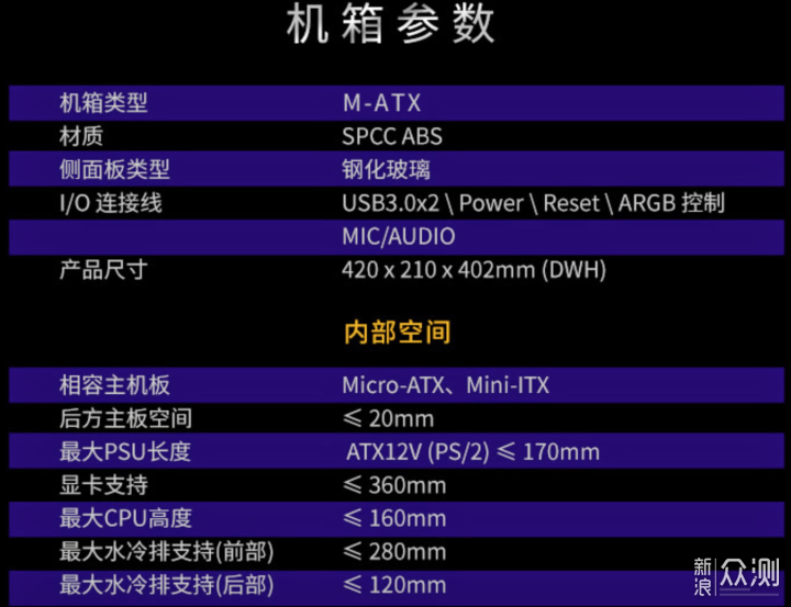 ITX腻了，还是换回MATX，顺便来跟我学装机_新浪众测