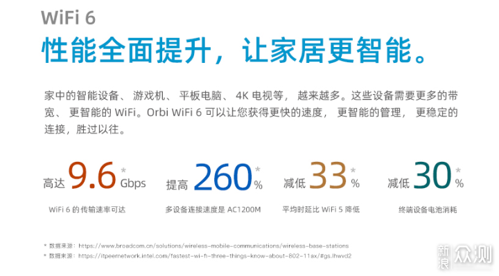 使用高端的WIFI6 路由器Orbi752是什么体验？_新浪众测