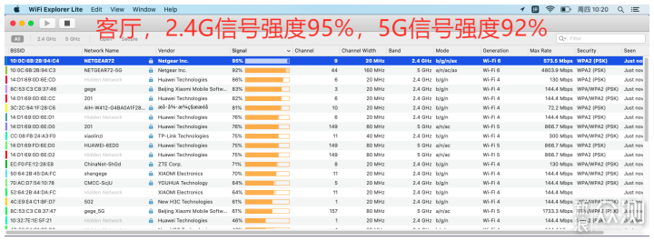 网件NightHawk RAX80 Wifi6路由器轻度体验_新浪众测