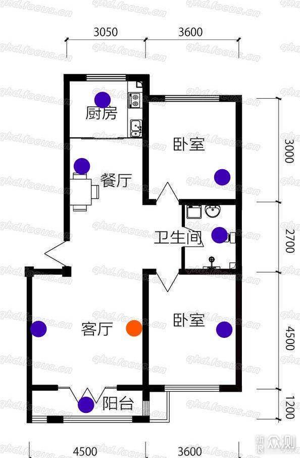 网件NightHawk RAX80 Wifi6路由器轻度体验_新浪众测