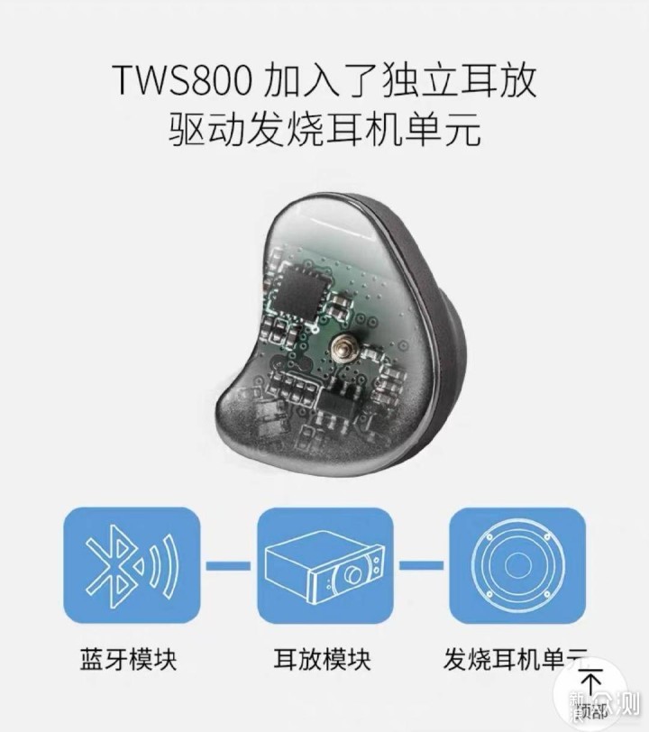 听听HIFIMAN TWS 800，无线耳机也有音质可言_新浪众测