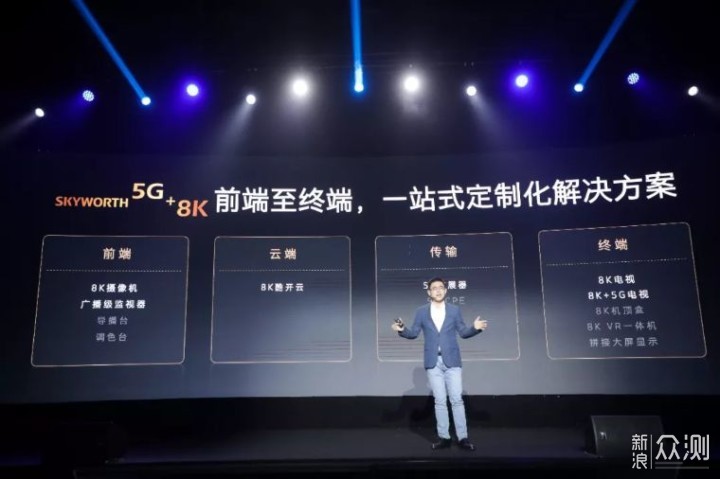 创维电视「5G+8K」布局究竟有何新亮点？_新浪众测