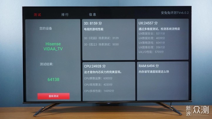 海信U7F测评：120Hz+100分区，国货之光？_新浪众测