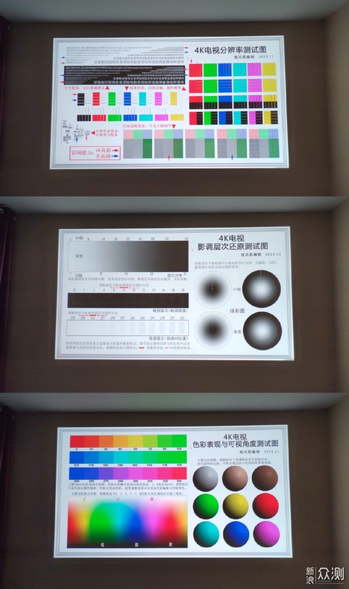 告别微投，明基W2700投影仪打造4K家庭影院_新浪众测