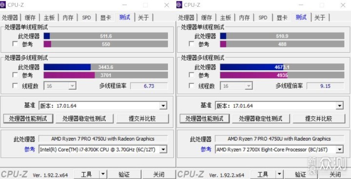 熟悉配方,不一样的内核 ThinkPad L14 锐龙版_新浪众测