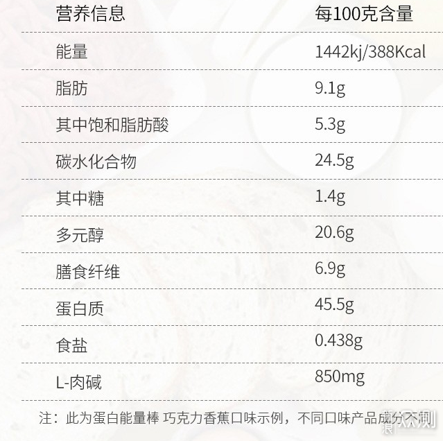 天凉好个秋15种进口&国内麦片的品尝心得_新浪众测